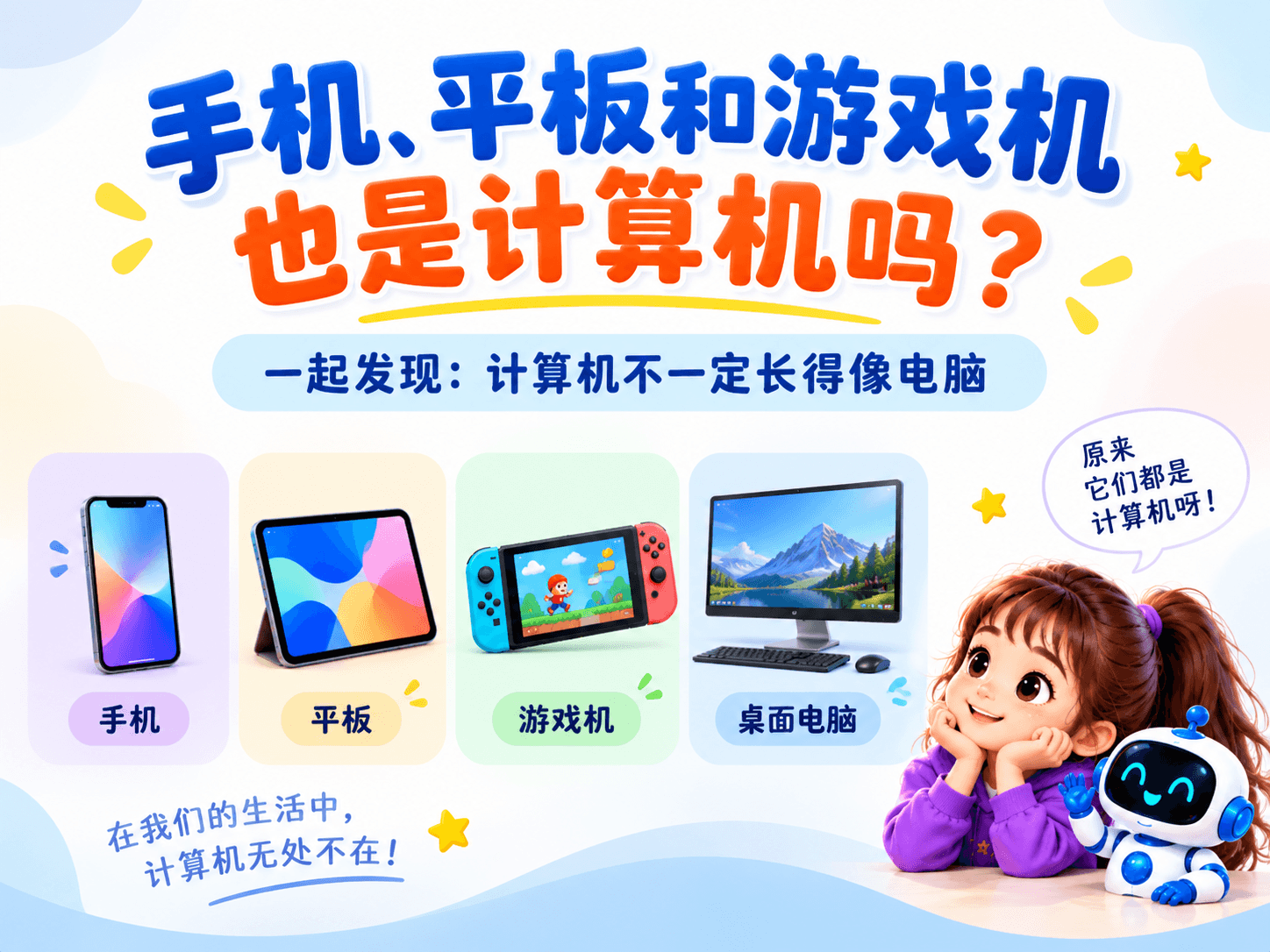 手机、平板和游戏机也是计算机吗？图解第 1 页