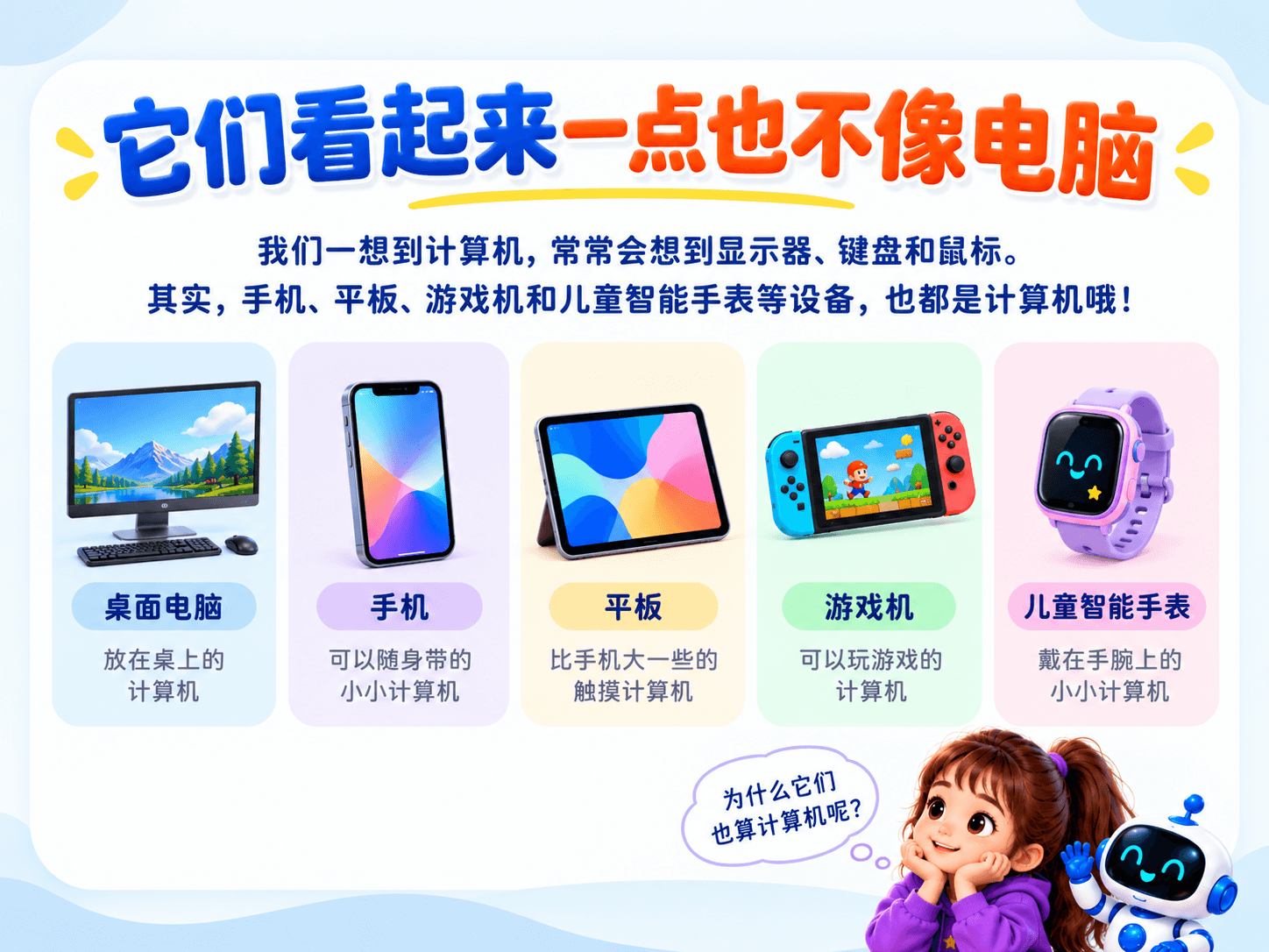 手机、平板和游戏机也是计算机吗？图解第 2 页