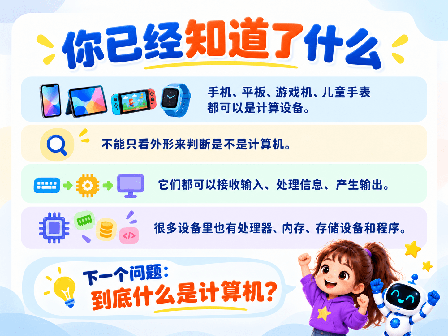 手机、平板和游戏机也是计算机吗？图解第 6 页