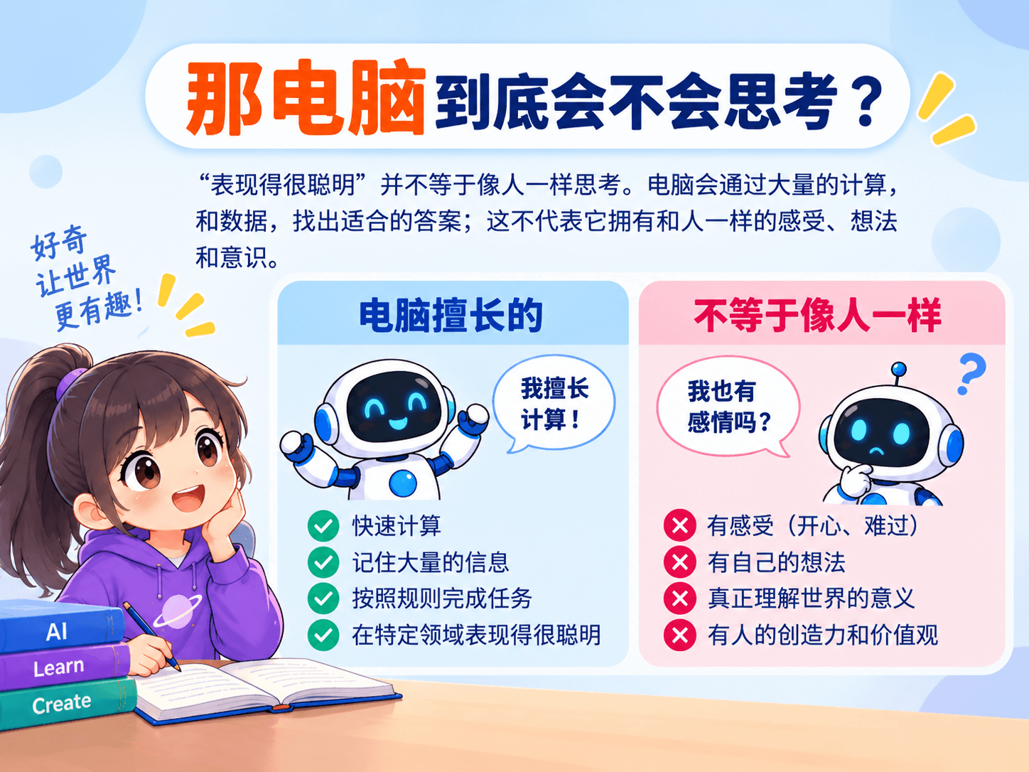 电脑真的会思考吗？图解第 5 页