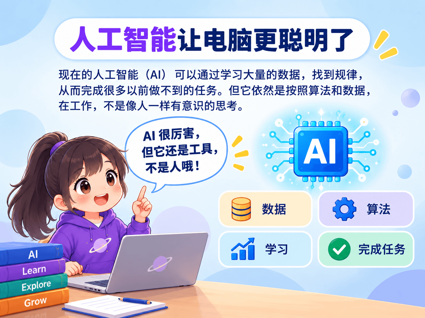 电脑真的会思考吗？图解第 6 页
