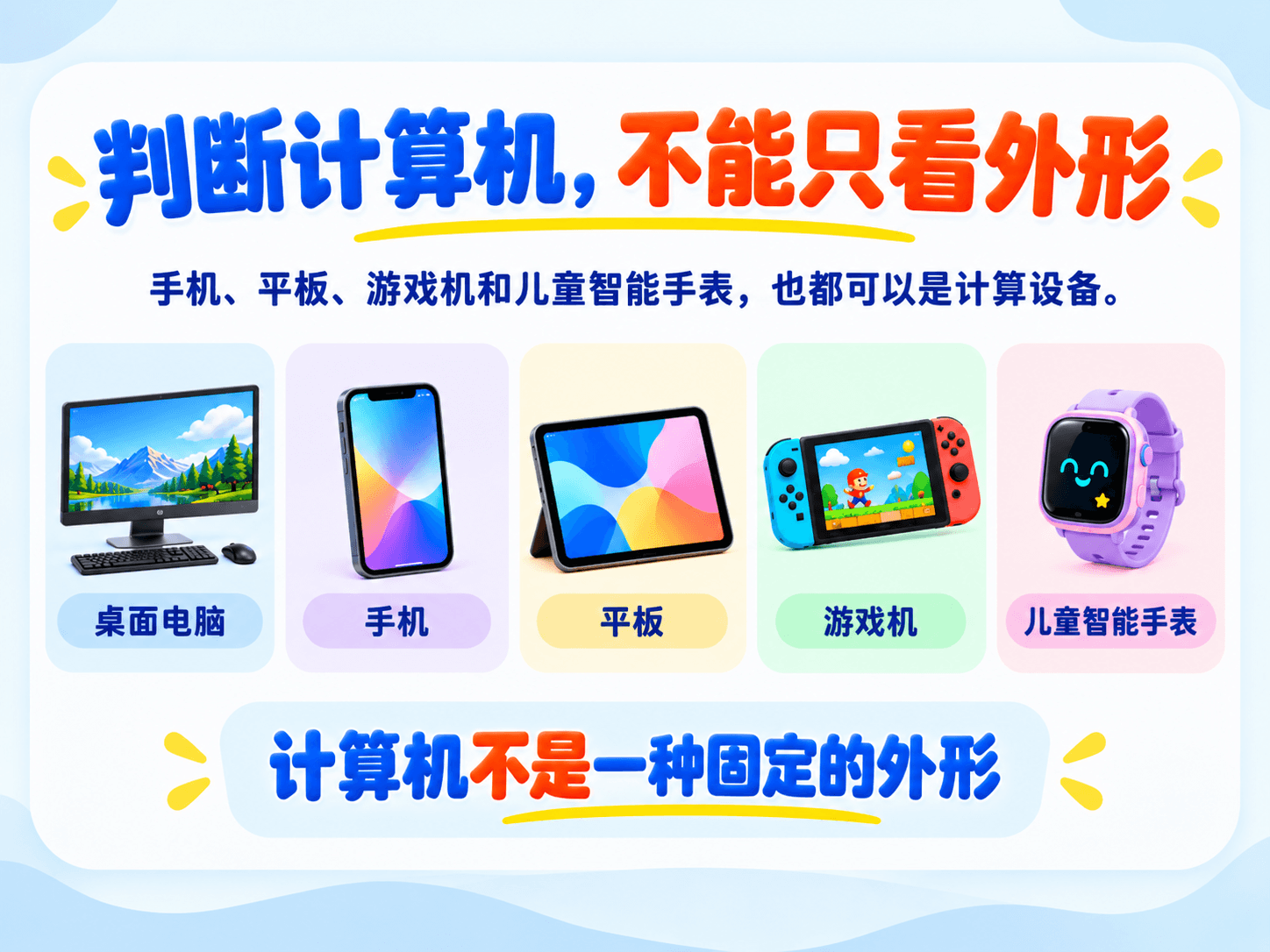 什么是计算机？图解第 2 页